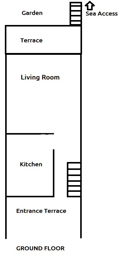 Plan GROUND FLOOR